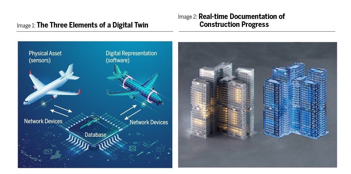 Two images where the first image is showing the three elements of a digital twin. The second image shows a construction process of using digital twin tech.