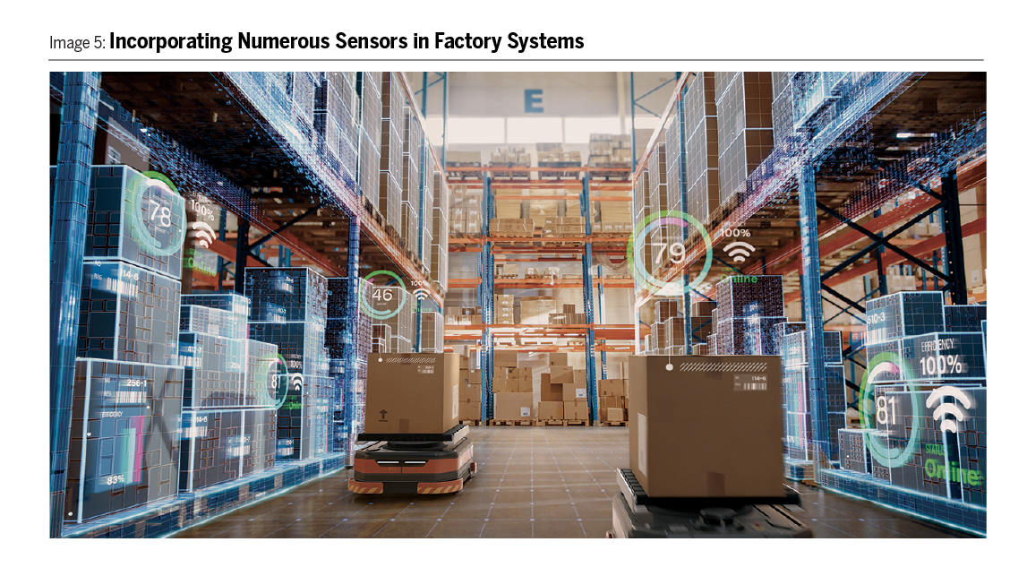 Image shows numerous sensors in factory systems