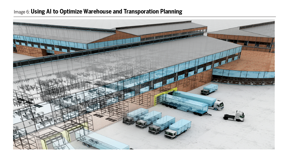 Image showing AI being used to optimize warehouse and transportation planning